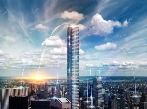 “一带一路”发展战略中建筑行业跨国经营的机遇与挑战