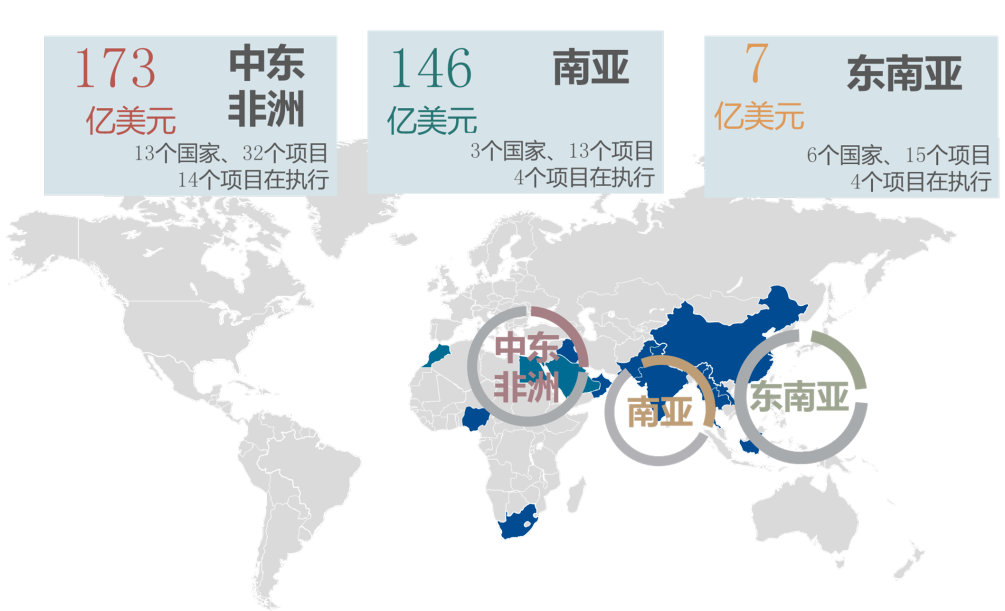 换帅！山东电建三公司22年营收35倍增长背后的三个#标签#
