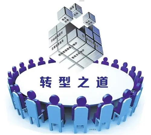 设计院向国际工程公司转型，组织结构演变的路径如何设计？