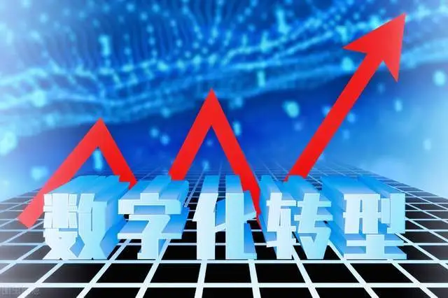 62家央企的数字化转型路线图