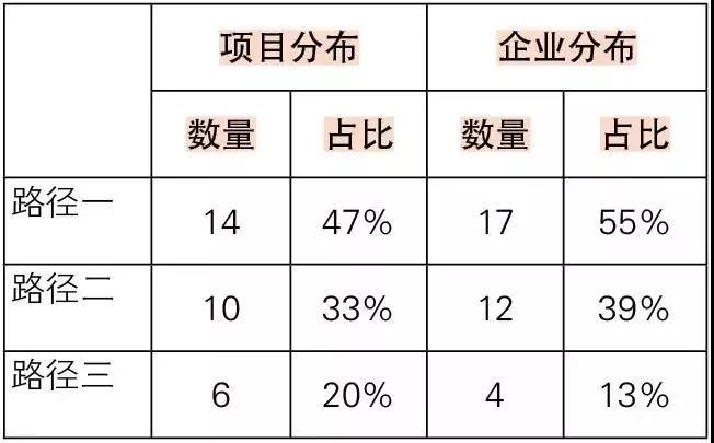 2019-04-16_007705_%E5%BE%AE%E4%BF%A1%E5%9B%BE%E7%89%87_20190416104205.jpg