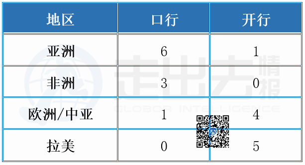 2019-02-07_079382_%E8%A1%A82_%E5%89%AF%E6%9C%AC.png