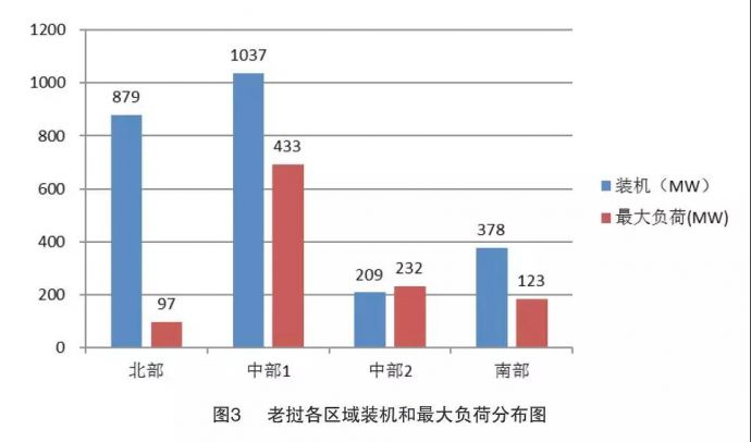 2019-01-21_010047_%E8%80%81%E6%8C%9D%E7%94%B5%E5%8A%9B%E5%B8%82%E5%9C%BA%E7%A0%94%E7%A9%B66.jpg