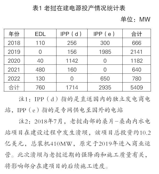 2019-01-21_016331_%E8%80%81%E6%8C%9D%E7%94%B5%E5%8A%9B%E5%B8%82%E5%9C%BA%E7%A0%94%E7%A9%B63.jpg