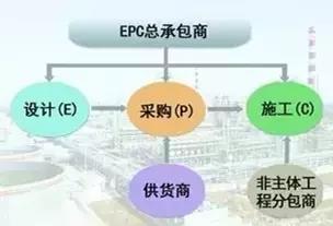 epc.jpg