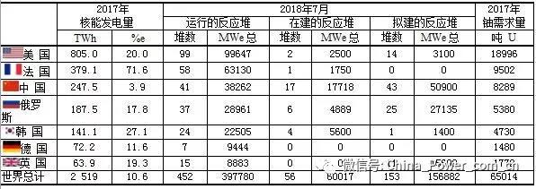 全球电力13.jpg