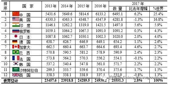 全球电力报告1.jpg