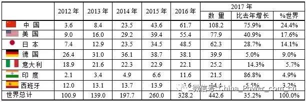 全球电力29.jpg