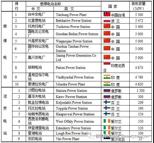 全球电力10.jpg
