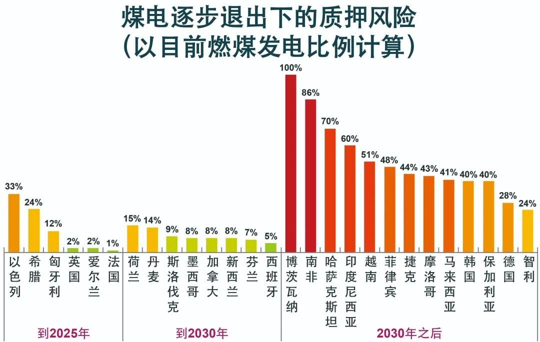 全球陷入缺电危机，企业运营面临挑战