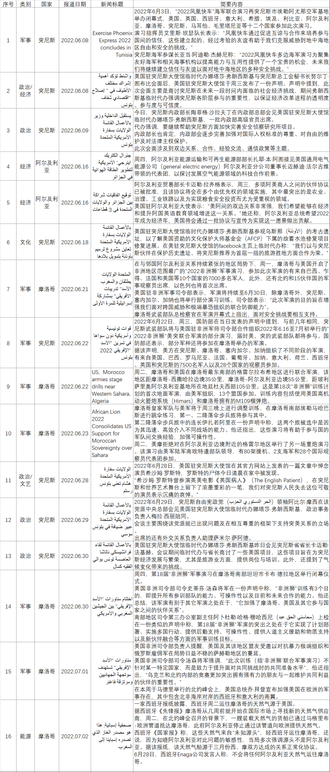 OkGxdmUHonpXEfqTW9sQAKl0ePS1wBN4.png