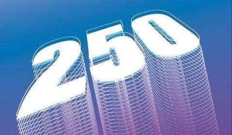 环境剧变需谨慎研判市场前景——评ENR2022国际工程承包商250强榜单