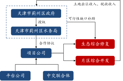 BWtUO9KPa48pXyvfErZQDho2nx6uCdFJ.png