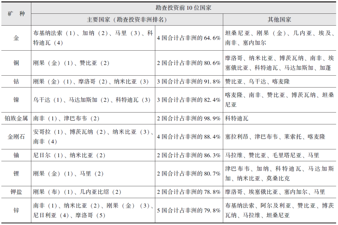 lr5cWCRunzmXI90MP1A8NSa364gLoTFx.png