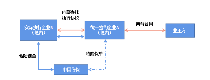 qt1nCN9FPsAIUyixJgOdzHQeG3vY84pc.png