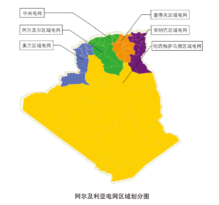 阿尔及利亚电力市场现状以及投资开发探索