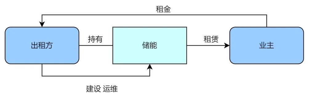 VHsfOaLyqSKBw3XAe7pTD2Gh6rMi1JtF.jpg