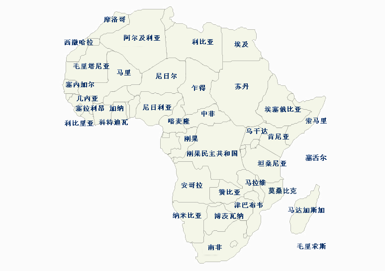 在非洲推行投建营一体化能源项目的形势分析和策略