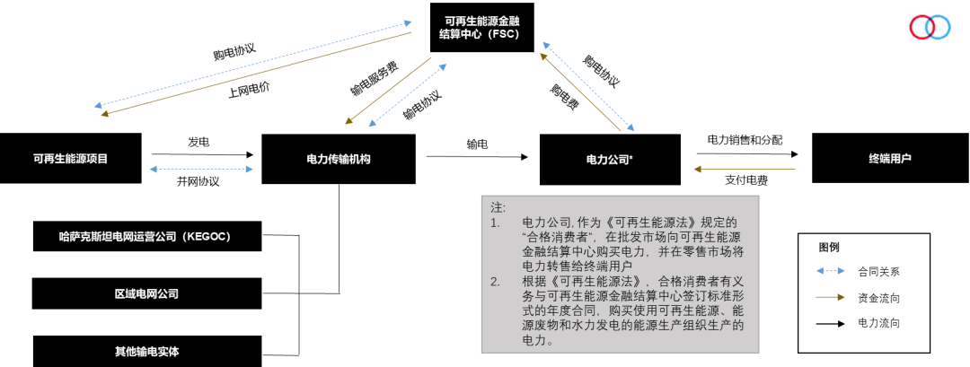 YLcQAOGr7WDidNVFnm9TSUbpvX0h6kfy.png
