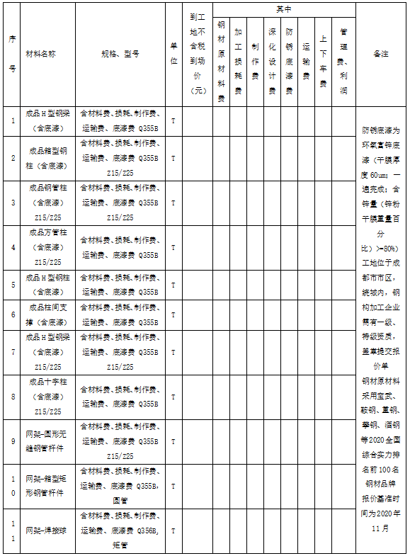 U7S1xXbsi2zevAdWwJN9nQKMHCZu5LcV.png