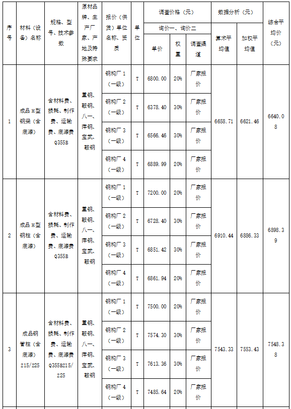 ivIuJ9rS1AHUmEWoeG6y74xQqDMgPa5C.png
