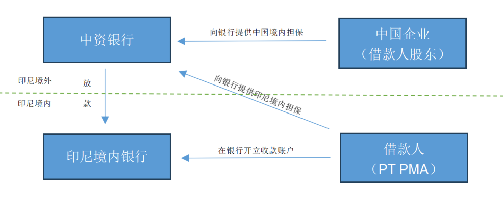 gIF8OTQ1vjps6GHNLfzrhEcPnBJUqbKW.png
