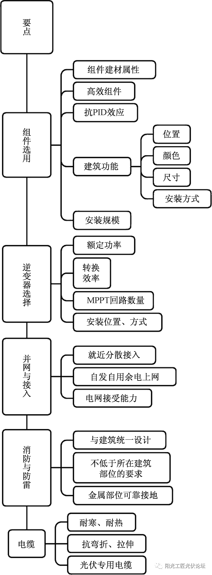 X85F2UhkxbjD3wrci7mzgtVdYpBsn90e.png