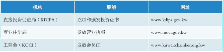 640?wx_fmt=png&wxfrom=5&wx_lazy=1&wx_co=1
