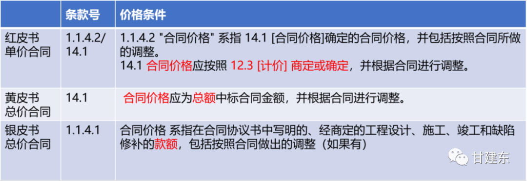 640?wx_fmt=png&from=appmsg