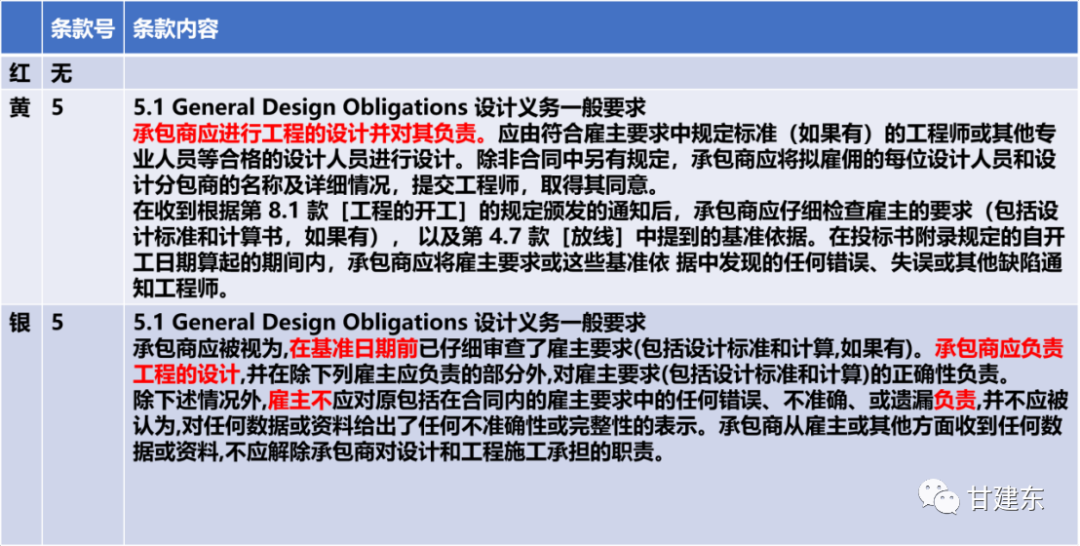 640?wx_fmt=png&from=appmsg