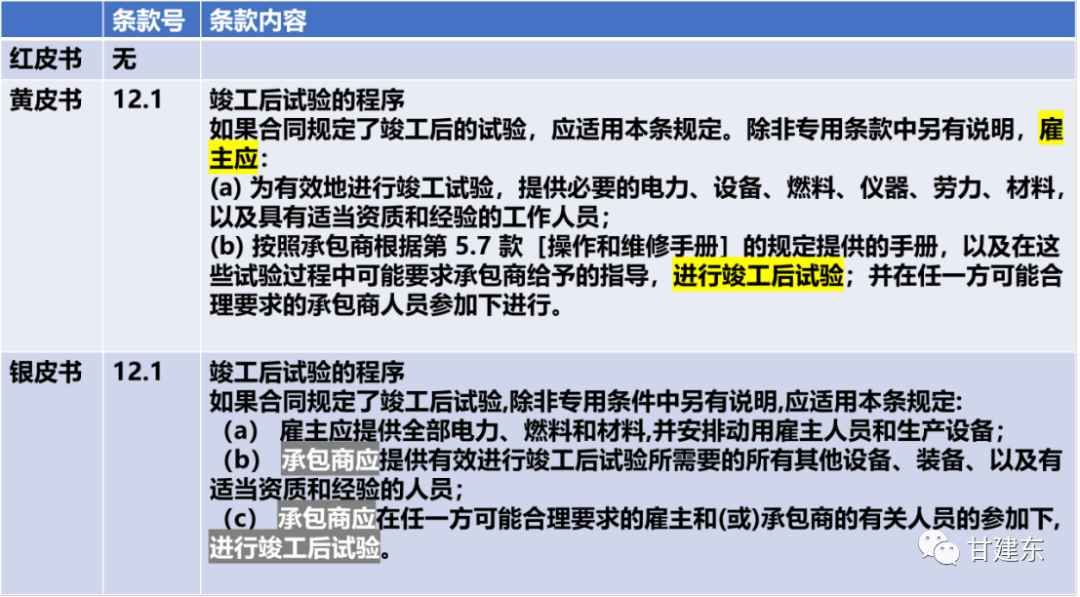 640?wx_fmt=png&from=appmsg