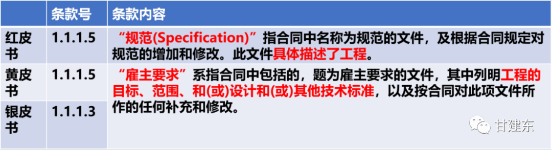 640?wx_fmt=png&from=appmsg