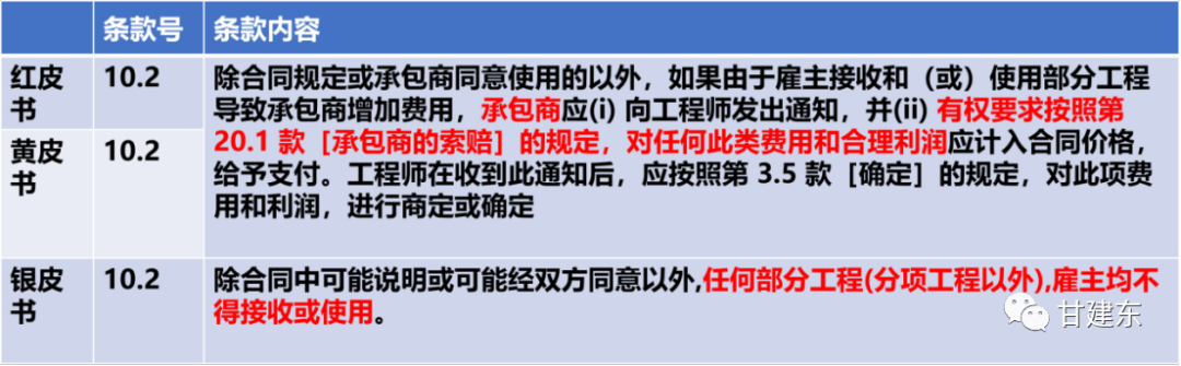 640?wx_fmt=png&from=appmsg