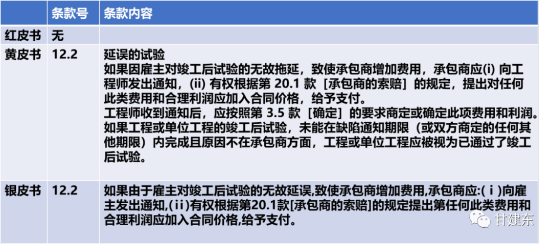 640?wx_fmt=png&from=appmsg