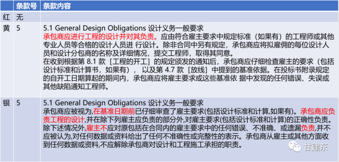 640?wx_fmt=png&from=appmsg