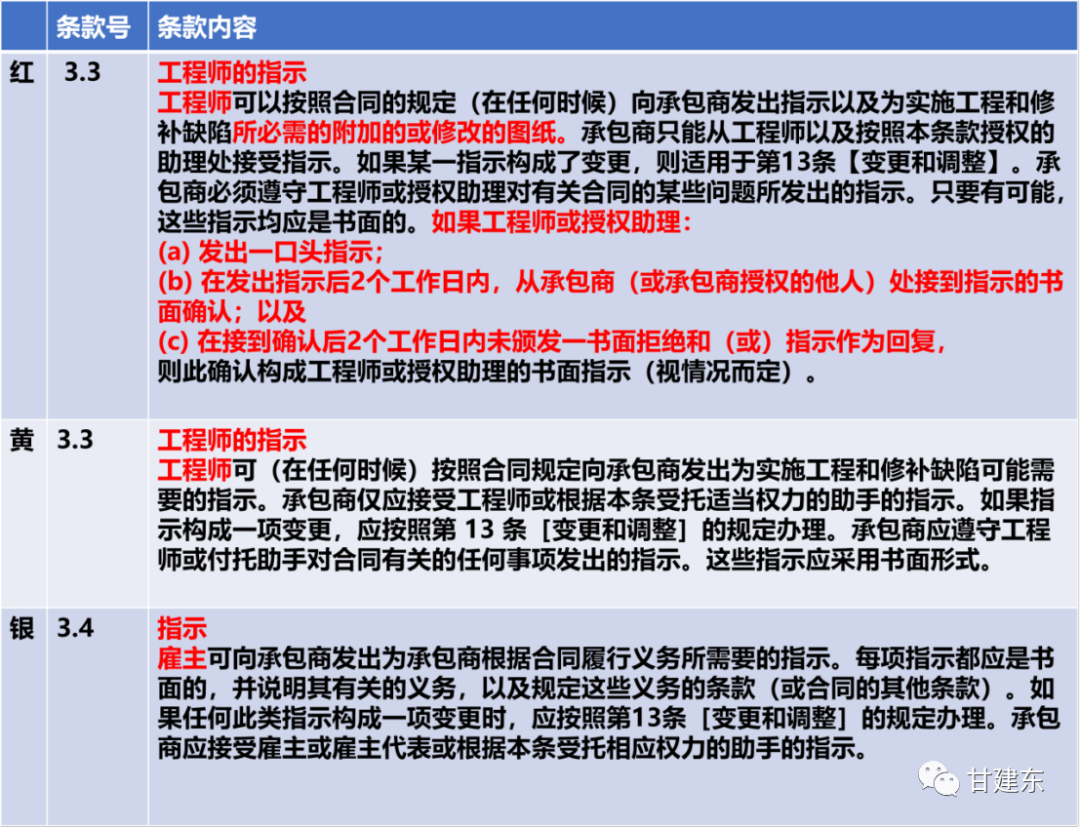 640?wx_fmt=png&from=appmsg