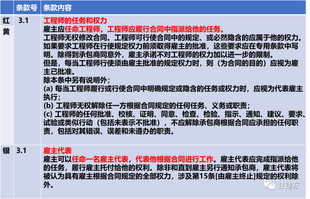 640?wx_fmt=png&from=appmsg