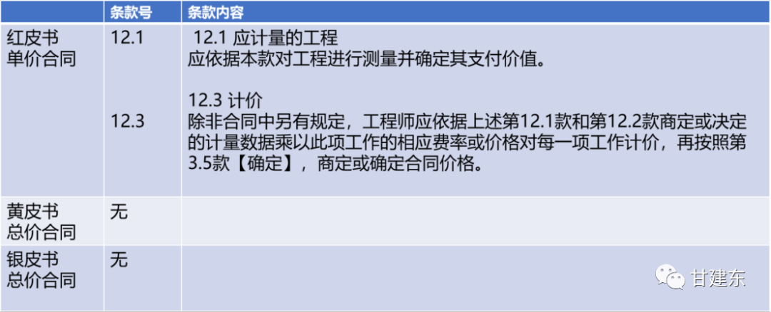 640?wx_fmt=png&from=appmsg