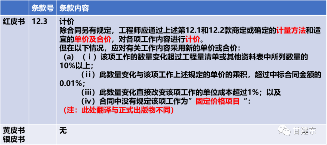 640?wx_fmt=png&from=appmsg
