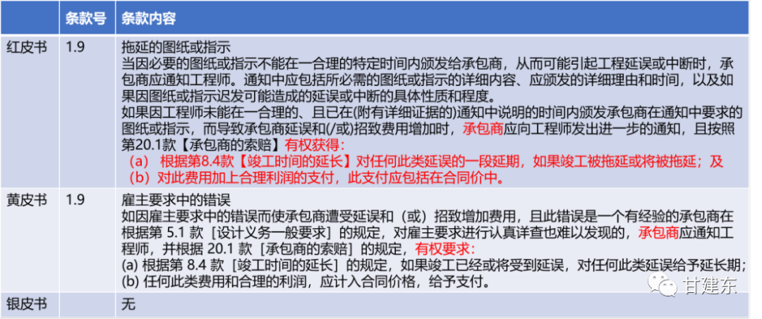 640?wx_fmt=png&from=appmsg