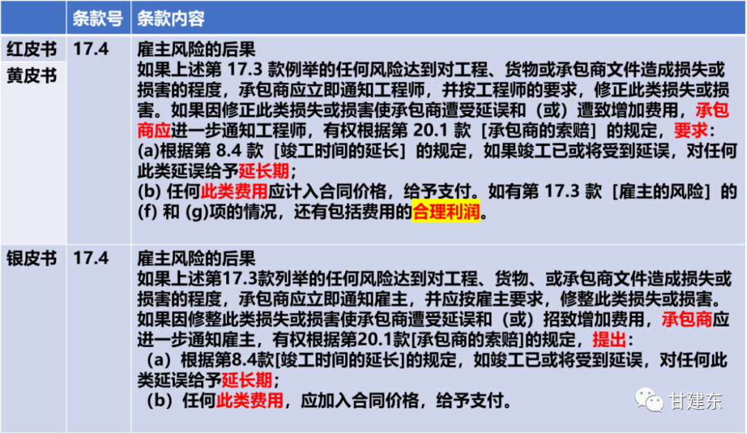 640?wx_fmt=png&from=appmsg
