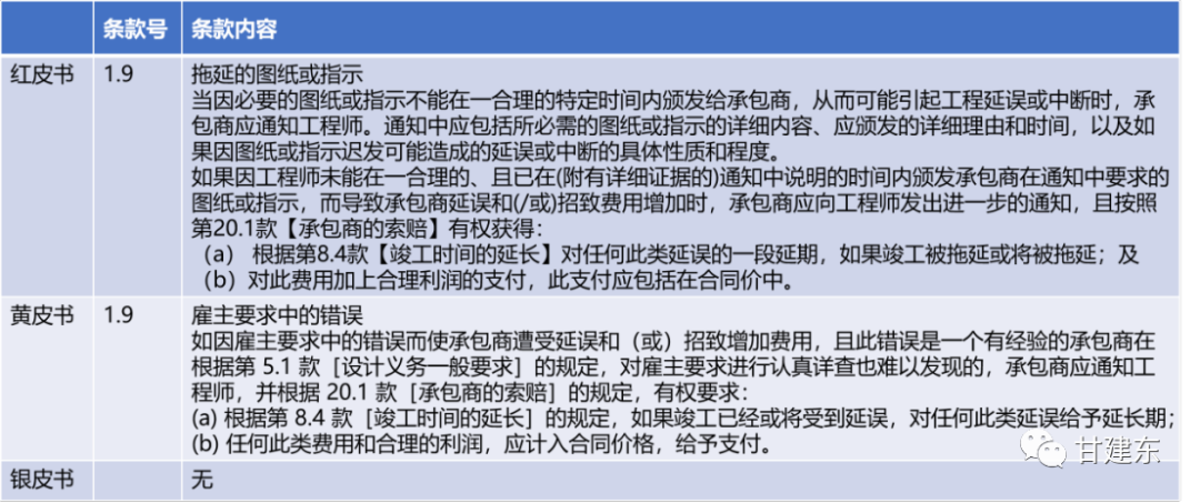 640?wx_fmt=png&from=appmsg
