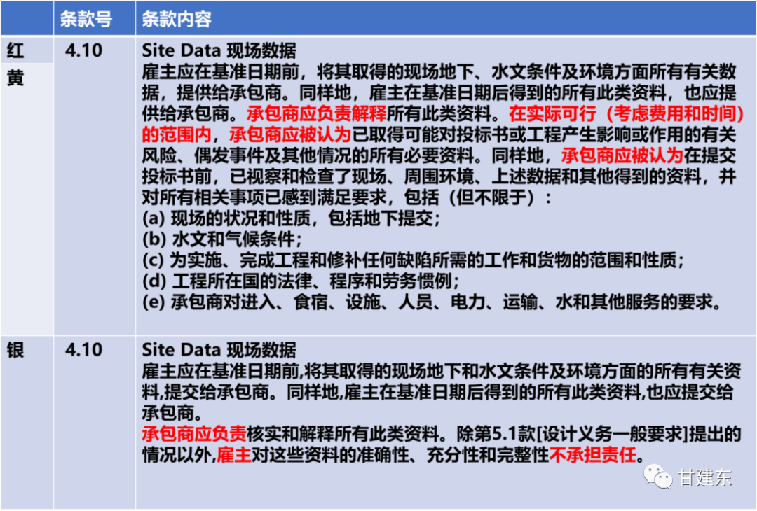 640?wx_fmt=png&from=appmsg