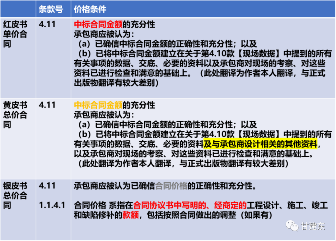 640?wx_fmt=png&from=appmsg