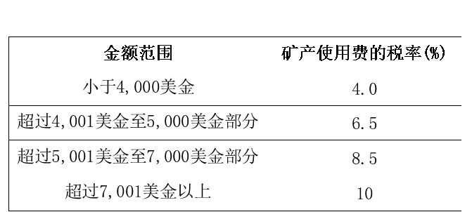 640?wx_fmt=png&from=appmsg&wxfrom=5&wx_lazy=1&wx_co=1