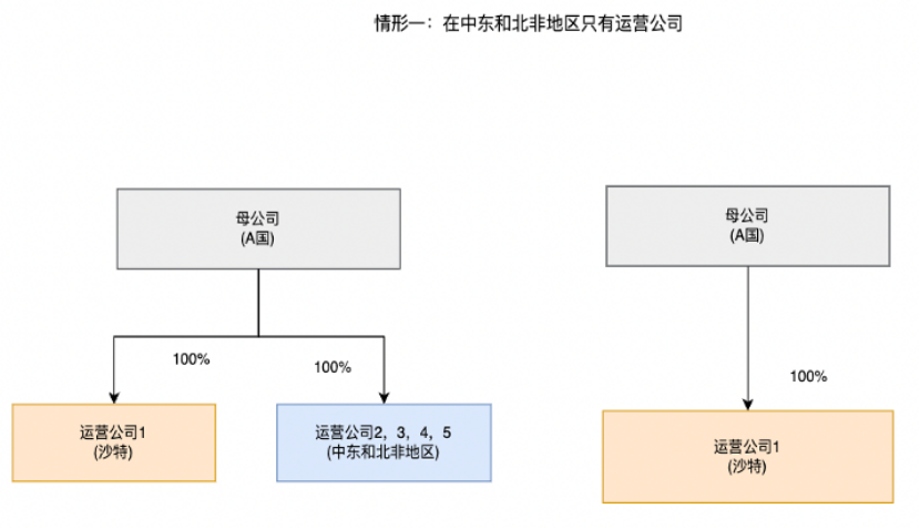 640?wx_fmt=png&from=appmsg
