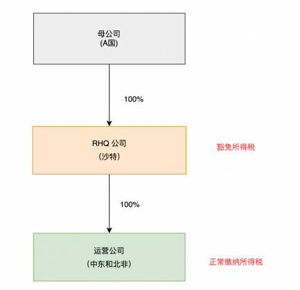640?wx_fmt=png&from=appmsg