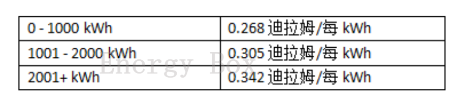 640?wx_fmt=png&from=appmsg