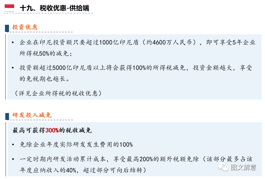 640?wx_fmt=png&from=appmsg
