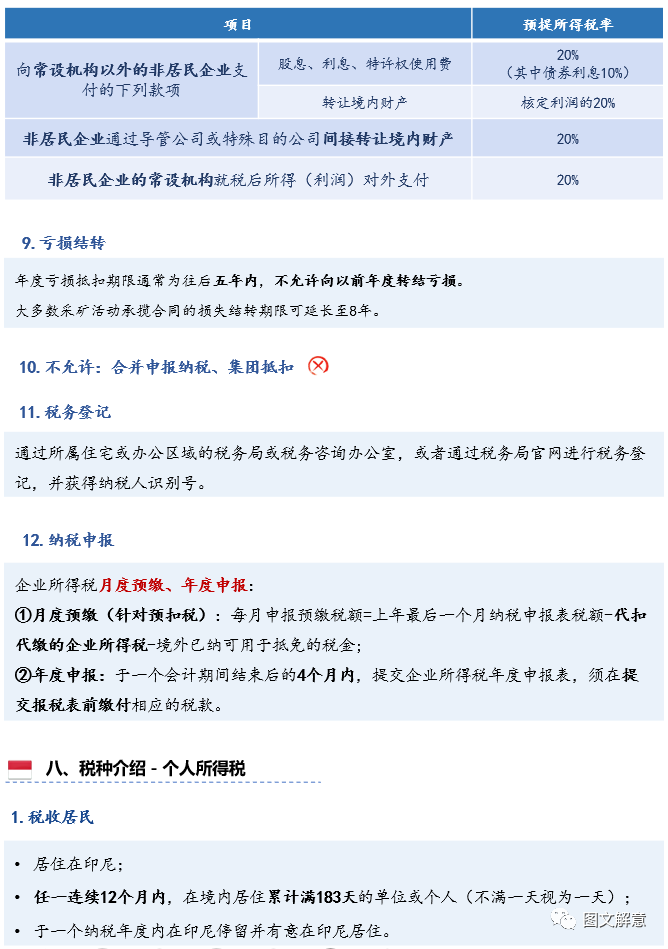 640?wx_fmt=png&from=appmsg